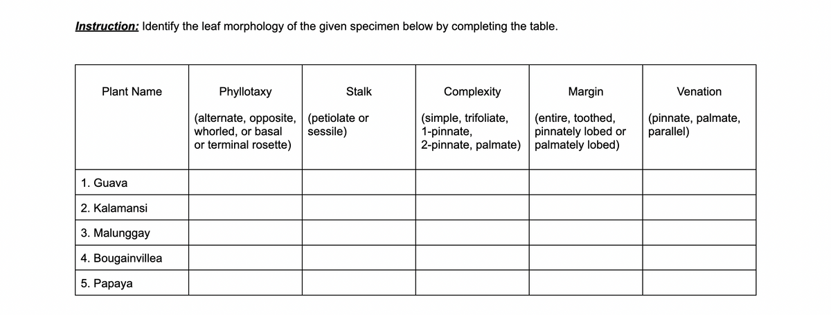 Instruction: Identify the leaf morphology of the given specimen below by completing the table.
Plant Name
Phyllotaxy
Stalk
Complexity
Margin
Venation
(alternate, opposite, (petiolate or
whorled, or basal
or terminal rosette)
(simple, trifoliate,
1-pinnate,
2-pinnate, palmate) palmately lobed)
(entire, toothed,
pinnately lobed or
(pinnate, palmate,
parallel)
sessile)
1. Guava
2. Kalamansi
3. Malunggay
4. Bougainvillea
5. Раpaya

