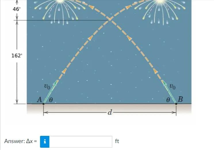 46'
162'
Z
VO
A/0
Answer: Ax = i
4
T
.I
I
4
1
✓
d
ft
1
1
Vo
e B