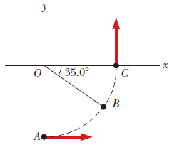 ### Vector Addition Using the Parallelogram Law
Vector addition can be visualized and computed using the parallelogram law. Here, we present an illustrative example of vector addition on a Cartesian plane.

In the given diagram, we have two vectors originating from point \( O \) (the origin). The first vector, \( \vec{OA} \), is represented by the arrow pointing towards point \( A \) along the negative x-axis. The second vector, \( \vec{OB} \), makes an angle of \( 35.0^\circ \) with the x-axis and extends toward point \( B \).

To add these vectors graphically:
1. **Translate vector** \( \vec{OB} \) **to point** \( A \) **forming** \( \vec{AC} \) **keeping the direction and magnitude unchanged.**
2. **Draw a vector** \( \vec{OC} \) **from the origin** \( O \) **to point** \( C \), **which is the endpoint of** \( \vec{AC} \).

The result of adding vectors \( \vec{OA} \) and \( \vec{OB} \) is the diagonal vector \( \vec{OC} \). This is confirmed by the parallelogram formed by \( \vec{OA}, \vec{AC}, \vec{OB} \), and \( \vec{OC} \).

**Key Points:**
- The angle between \( \vec{OA} \) and \( \vec{OB} \) is \( 35.0^\circ \).
- Vectors have both magnitude and direction, represented by the length and arrowhead orientation, respectively.
- The resultant vector \( \vec{OC} \) is the vector sum of \( \vec{OA} \) and \( \vec{OB} \).

This diagram and explanation illustrate the geometric method of vector addition using the parallelogram law, providing a clear visual understanding of combining vectors in a two-dimensional plane.