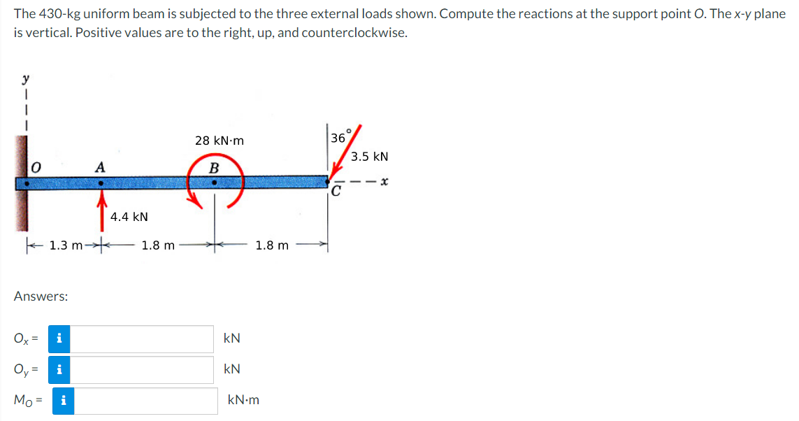 The 430-kg uniform beam is subjected to the three external loads shown. Compute the reactions at the support point O. The x-y plane
is vertical. Positive values are to the right, up, and counterclockwise.
y
I
1
28 kN.m
B
HØY
ARCHA ENNEN
4.4 KN
1.8 m
A
1.3 m-
m→→
Answers:
O
i
200
O₂
= i
Mo i
KN
KN
1.8 m
kN.m
36
C
3.5 KN
11x