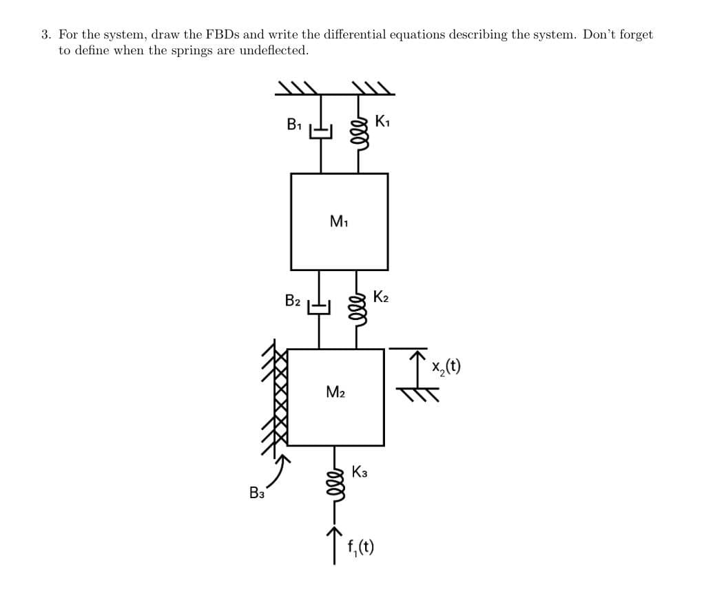 3. For the system, draw the FBDS and write the differential equations describing the system. Don't forget
to define when the springs are undeflected.
B1
K1
M1
B2
K2
M2
K3
B3
