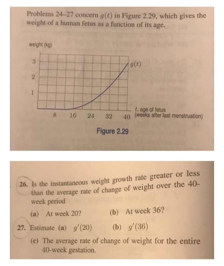 Problems 24-27 concern g(t) in Figure 2.29, which gives the
weight of a human fetus as a function of its age.
weight (kg)
3.
9(t)
t, age of fetus
24 32 40 (weeks after last menstruation)
8
16
Figure 2.29
26. Is the instantaneous weight growth rate greater or less
than the average rate of change of weight over the 40-
week period
(a) At week 20?
(b) At week 36?
27. Estimate (a) g'(20)
(b) g'(36)
(c) The average rate of change of weight for the entire
40-week gestation.
2.
1.
