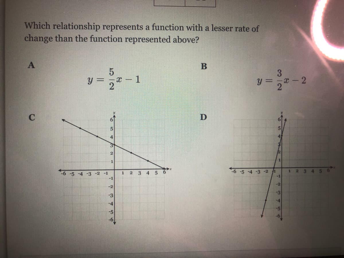 Which relationship represents a function with a lesser rate of
change than the function represented above?
A
y =
3.
x- 2
%3D
x 1
%3D
C
45
12
-6 -5 -4 -3 -2 1
-1
1
3456
-6-5 -4 -3 -2 -1
-1
1
3
456
-2
-2
-3
-3
-4
-5
