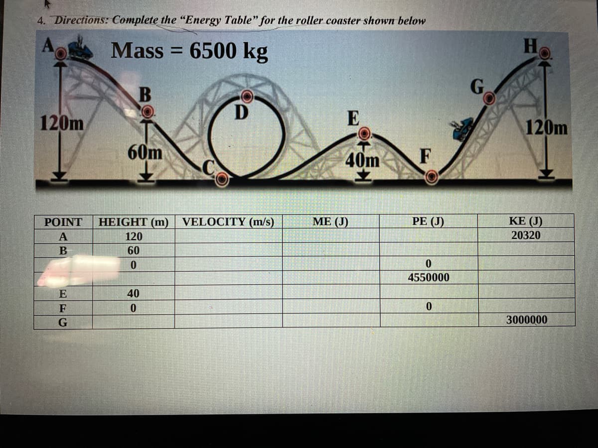 4. Directions: Complete the "Energy Table" for the roller coaster shown below
Mass = 6500 kg
H
%3D
G.
120m
D
E
120m
60m
F
40m
立
POINT
HEIGHT (m)
VELOCITY (m/s)
ME (J)
PE (J)
KE (J)
120
20320
B
60
4550000
E
40
F
G
3000000
