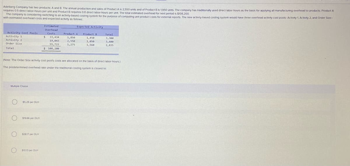 Adelberg Company has two products: A and B. The annual production and sales of Product A is 2.550 units and of Product B Is 1.950 units. The company has traditionally used direct labor-hours as the basis for applying all manufacturing overhead to products. Product A
requires 0.5 direct labor-hours per unit and Product B requires 0.8 direct labor-hours per unit. The total estimated overhead for next perlod is $108,200.
The company Is considering switching to an activity-based costing system for the purpose of computing unit product costs for external reports. The new activity-based costing system would have three overhead activity cost pools-Activity 1, Activity 2, and Order Size-
with estimated overhead costs and expected activity as follows:
Estimated
Expected Activity
Overhead
Activity Cost Pools
Activity 1
Activity 2
Costs
Product A
Product B
$ 33,434
Total
3, 300
1,850
2,550
1,275
1,450
19,043
1,050
3,600
Order Size
55,723
$ 108, 200
1,560
2,835
Total
(Note: The Order Size activity cost pool's costs are allocated on the basis of direct labor-hours.)
The predetermined overhead rate under the traditional costing system is closest to:
Multiple Choice
$5.29 per DLH
$19.66 per DLH
$3817 per DLH
$10.13 per DLH
