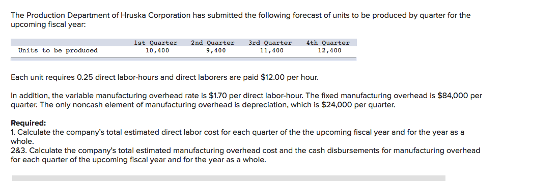 The Production Department of Hruska Corporation has submitted the following forecast of units to be produced by quarter for the
upcoming fiscal year:
2nd Quarter
1st Quarter
10,400
3rd Quarter
11,400
4th Quarter
12,400
Units to be produced
9,400
Each unit requires 0.25 direct labor-hours and direct laborers are paid $12.00 per hour.
In addition, the variable manufacturing overhead rate is $1.70 per direct labor-hour. The fixed manufacturing overhead is $84,000 per
quarter. The only noncash element of manufacturing overhead is depreciation, which is $24,000 per quarter.
Required:
1. Calculate the company's total estimated direct labor cost for each quarter of the the upcoming fiscal year and for the year as a
whole.
2&3. Calculate the company's total estimated manufacturing overhead cost and the cash disbursements for manufacturing overhead
for each quarter of the upcoming fiscal year and for the year as a whole.
