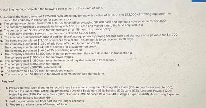 Aracel Engineering completed the following transactions in the month of June.
. J. Aracel, the owner, invested $225,000 cash, office equipment with a value of $8,000, and $73,000 of drafting equipment to
launch the company in exchange for common stock.
b. The company purchased land worth $60,000 for an office by paying $8,200 cash and signing a note payable for $51,800.
c. The company purchased a portable building with $60,000 cash and moved it onto the land acquired in b.
d. The company paid $3,300 cash for the premium on an 18-month insurance policy.
e. The company provided services to a client and collected $7,000 cash.
f. The company purchased $24,000 of additional drafting equipment by paying $9,300 cash and signing a note payable for $14,700.
9. The company completed $13,500 of services for a client. This amount is to be received in 30 days.
h. The company purchased $1,350 of additional office equipment on credit.
i. The company completed $24,000 of services for a customer on credit.
J. The company purchased $1,440 of TV advertising on credit.
k. The company collected $8,000 cash in partial payment from the client described in transaction g..
I. The company paid $1,900 cash for employee wages.
m. The company paid $1,350 cash to settle the account payable created in transaction h.
n. The company paid $1,055 cash for repairs..
o. The company paid a $10,190 cash dividend.
p. The company paid $1,700 cash for employee wages.
q. The company paid $4,000 cash for advertisements on the Web during June.
Required:
1. Prepare general journal entries to record these transactions using the following titles: Cash (101); Accounts Receivable (106);
Prepaid Insurance (108); Office Equipment (163); Drafting Equipment (164); Building (170): Land (172); Accounts Payable (201);
Notes Payable (250); Common Stock (307); Dividends (319); Services Revenue (403); Wages Expense (601), Advertising Expense
(603); and Repairs Expense (604).
2. Post the journal entries from part 1 to the ledger accounts.
3. Prepare a trial balance as of the end of June.