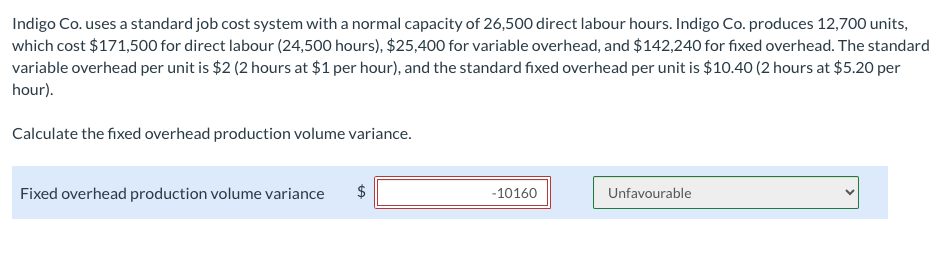 Indigo Co. uses a standard job cost system with a normal capacity of 26,500 direct labour hours. Indigo Co. produces 12,700 units,
which cost $171,500 for direct labour (24,500 hours), $25,400 for variable overhead, and $142,240 for fixed overhead. The standard
variable overhead per unit is $2 (2 hours at $1 per hour), and the standard fixed overhead per unit is $10.40 (2 hours at $5.20 per
hour).
Calculate the fixed overhead production volume variance.
Fixed overhead production volume variance
$
-10160
Unfavourable