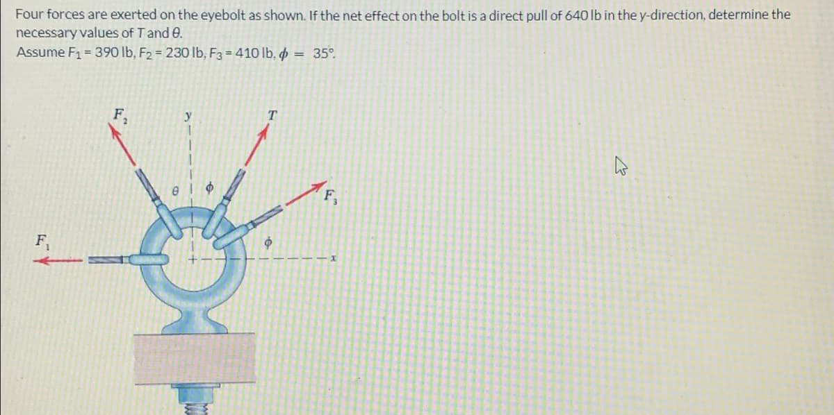 Four forces are exerted on the eyebolt as shown. If the net effect on the bolt is a direct pull of 640 lb in the y-direction, determine the
necessary values of T and 0.
Assume F₁ = 390 lb, F2 = 230 lb, F3 = 410 lb, d = 35°
F
T
F₁
0
Ø