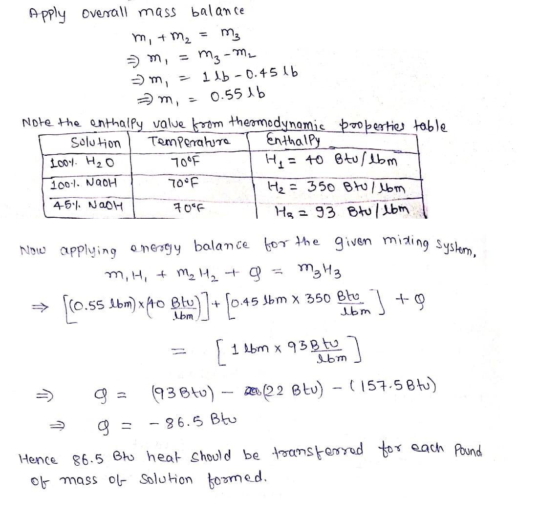 Apply overall mass balance
mi + m₂
M3
m3-m₂
Solution
100% H₂O
100%. NaOH
45% NaOH
⇒ mi
-mi
g
=
Note the enthalpy value from thermodynamic properties table
Enthalpy
H₁ = 40 Btu/lbm
= 1ль - 0.45 ль
0.55 16
-
2m,
=
Temperature
70°F
70°F
350 в. т / льт
На = 93 Btu / льт
Now applying energy balance for the given miding System,
m₁ H₁ + M₂ M₂ + g
M3H3
→ [(0.55 16m) x (t0 Btu)] + [0.45 Sbm x 350 Btu ] +9
H2
70°F
-
1 lbm x 93 B tu
Ibm
(93Btu)-(22 Btu) - (157.5 Btu)
- 86.5 Btu
Hence 86.5 Bto heat should be transferred for each Pound
of mass of Solution formed.