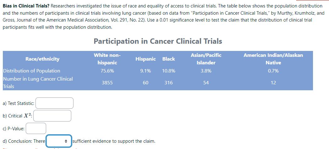 Bias in Clinical Trials? Researchers investigated the issue of race and equality of access to clinical trials. The table below shows the population distribution
and the numbers of participants in clinical trials involving lung cancer (based on data from "Participation in Cancer Clinical Trials," by Murthy, Krumholz, and
Gross, Journal of the American Medical Association, Vol. 291, No. 22). Use a 0.01 significance level to test the claim that the distribution of clinical trial
participants fits well with the population distribution.
Race/ethnicity
Distribution of Population
Number in Lung Cancer Clinical
Trials
a) Test Statistic:
b) Critical X²:
c) P-Value:
d) Conclusion: There
Participation in Cancer Clinical Trials
White non-
hispanic
75.6%
3855
Hispanic Black
9.1%
60
sufficient evidence to support the claim.
10.8%
316
Asian/Pacific
Islander
3.8%
54
American Indian/Alaskan
Native
0.7%
12