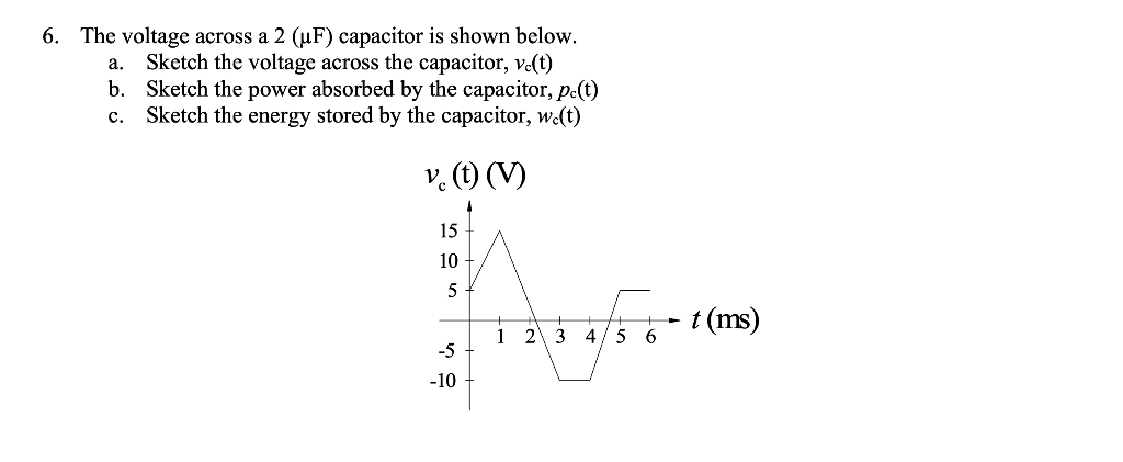 6. The voltage across a 2 (uF) capacitor is shown below.
Sketch the voltage across the capacitor, v.(t)
b. Sketch the power absorbed by the capacitor, pc(t)
Sketch the energy stored by the capacitor, w.(t)
a.
c.
v. (t) (V)
15
10
5
+- t (ms)
6.
2\ 3
4
-5
-10
