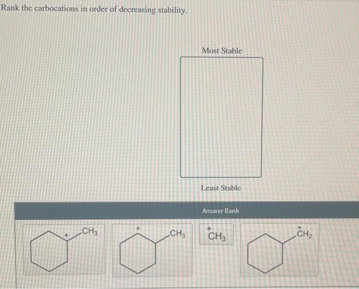 Rank the carbocations in order of decreasing stability.
CH3
CH3
Most Stable
Least Stable
Answer Bank
+
CH3
CH₂