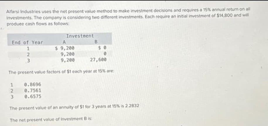 Alfarsi Industries uses the net present value method to make investment decisions and requires a 15% annual return on all
investments. The company is considering two different investments. Each require an initial investment of $14,800 and will
produce cash flows as follows:
End of Year
1
2
3
Investment
A
$ 9,200
B
$0
9,200
9,200
27,600
The present value factors of $1 each year at 15% are:
1 0.8696
2 0.7561
3
0.6575
The present value of an annuity of $1 for 3 years at 15% is 2.2832
The net present value of Investment B is: