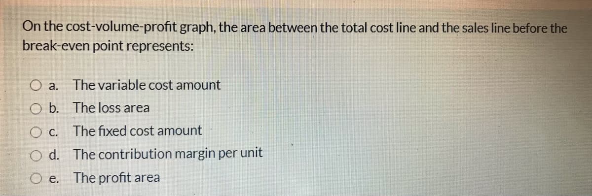 On the cost-volume-profit graph, the area between the total cost line and the sales line before the
break-even point represents:
O a. The variable cost amount
O b. The loss area
O c. The fixed cost amount
O d. The contribution margin per unit
e. The profit area
