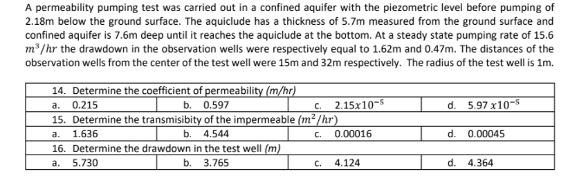 A permeability pumping test was carried out in a confined aquifer with the piezometric level before pumping of
2.18m below the ground surface. The aquiclude has a thickness of 5.7m measured from the ground surface and
confined aquifer is 7.6m deep until it reaches the aquiclude at the bottom. At a steady state pumping rate of 15.6
m³ /hr the drawdown in the observation wells were respectively equal to 1.62m and 0.47m. The distances of the
observation wells from the center of the test well were 15m and 32m respectively. The radius of the test well is 1m.
14. Determine the coefficient of permeability (m/hr)
b. 0.597
15. Determine the transmisibity of the impermeable (m²/hr)
0.215
2.15x10-5
d. 5.97 x10-5
a.
C.
а.
1.636
b. 4.544
C.
0.00016
d. 0.00045
16. Determine the drawdown in the test well (m)
a.
5.730
b. 3.765
C.
4.124
d. 4.364
