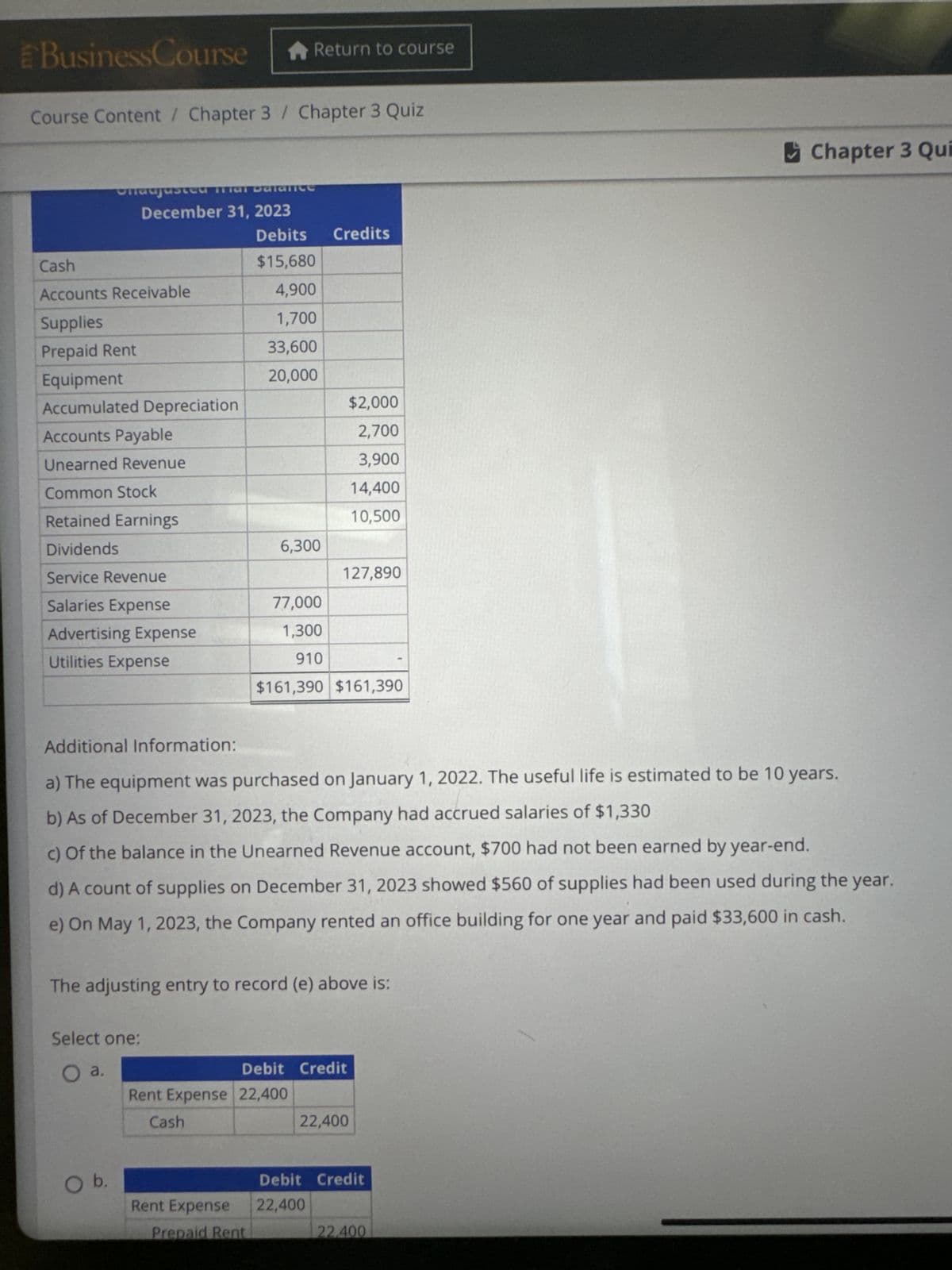 Business Course
Return to course
Course Content / Chapter 3 Chapter 3 Quiz
Onadjusted Hai Dalatice
December 31, 2023
Debits
Credits
Cash
$15,680
Accounts Receivable
4,900
Supplies
1,700
Prepaid Rent
33,600
Equipment
20,000
Accumulated Depreciation
$2,000
Accounts Payable
2,700
Unearned Revenue
3,900
Common Stock
14,400
Retained Earnings
10,500
Dividends
6,300
Service Revenue
127,890
Salaries Expense
77,000
Advertising Expense
1,300
Utilities Expense
910
$161,390 $161,390
Chapter 3 Qui
Additional Information:
a) The equipment was purchased on January 1, 2022. The useful life is estimated to be 10 years.
b) As of December 31, 2023, the Company had accrued salaries of $1,330
c) of the balance in the Unearned Revenue account, $700 had not been earned by year-end.
d) A count of supplies on December 31, 2023 showed $560 of supplies had been used during the year.
e) On May 1, 2023, the Company rented an office building for one year and paid $33,600 in cash.
The adjusting entry to record (e) above is:
Select one:
O a.
Debit Credit
Rent Expense 22,400
Cash
Ob.
Rent Expense
Prepaid Rent
22,400
Debit Credit
22,400
22,400