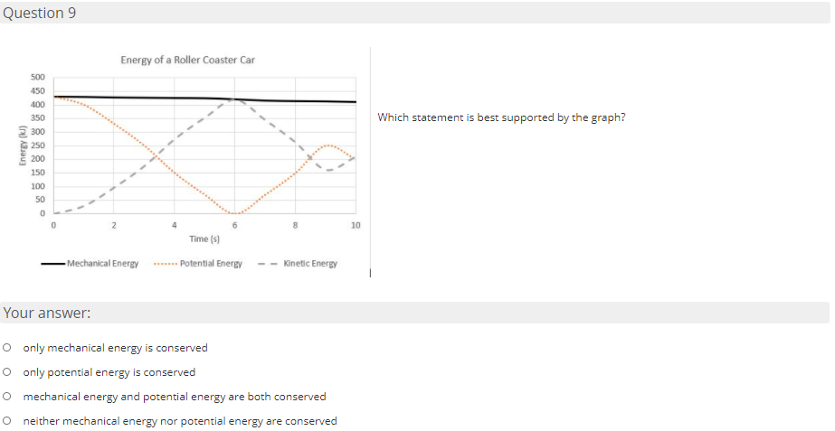 Question 9
Energy of a Roller Coaster Car
500
450
400
350
Which statement is best supported by the graph?
2 300
250
200
150
100
50
10
Time (s)
- Mechanical Energy
...... Potential Energy
Kinetic Energy
Your answer:
O only mechanical energy is conserved
O only potential energy is conserved
O mechanical energy and potential energy are both conserved
O neither mechanical energy nor potential energy are conserved
Energy (kJ)
