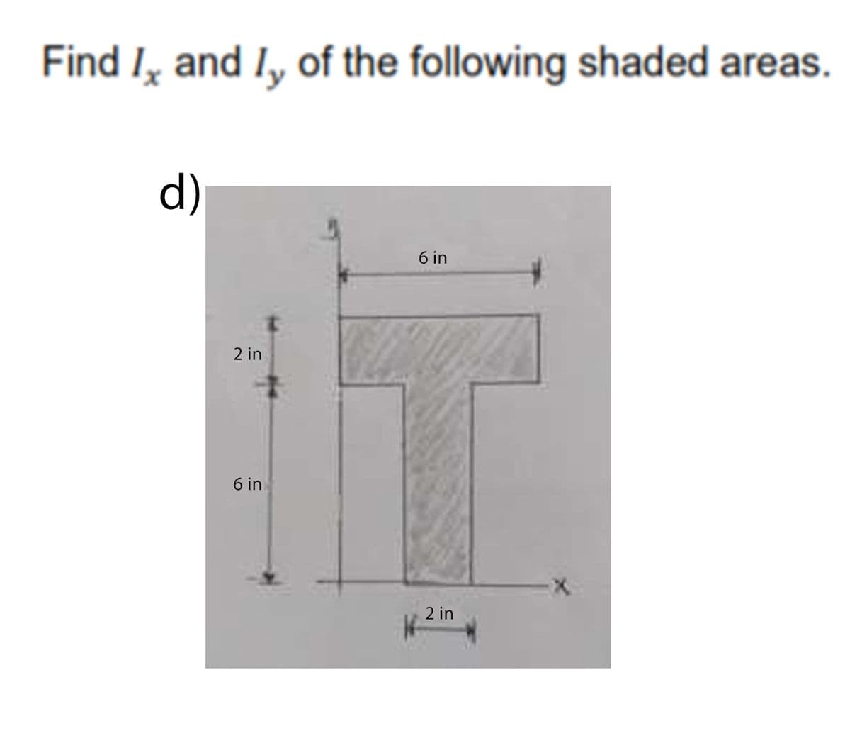 Find I, and I, of the following shaded areas.
d)
6 in
2 in
6 in
2 in
