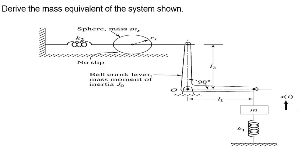 Derive the mass equivalent of the system shown.
Sphere, mass ms
k2
No slip
Bell crank lever,
mass moment of
inertia Jo
90°
x(1)
m
k1
