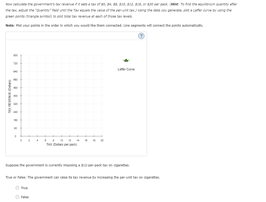 Now calculate the government's tax revenue if it sets a tax of $0, $4, $8, $10, $12, $16, or $20 per pack. (Hint: To find the equilibrium quantity after
the tax, adjust the "Quantity" field until the Tax equals the value of the per-unit tax.) Using the data you generate, plot a Laffer curve by using the
green points (triangle symbol) to plot total tax revenue at each of those tax levels.
Note: Plot your points in the order in which you would like them connected. Line segments will connect the points automatically.
TAX REVENUE (Dollars)
800
720
640
580
480
400
320
240
160
80
0
0
OO
2
O True
4
6
O False
8
10 12
TAX (Dollars per pack)
14
16
Suppose the government is currently imposing a $12-per-pack tax on cigarettes.
18 20
Laffer Curve
True or False: The government can raise its tax revenue by increasing the per-unit tax on cigarettes.
(?)