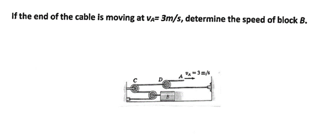 If the end of the cable is moving at vA= 3m/s, determine the speed of block B.
D.
