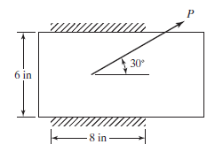 P
30°
6 in
-8 in
