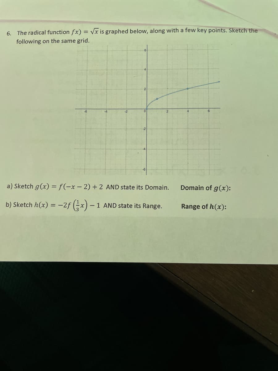 6. The radical function fx) = √√x is graphed below, along with a few key points. Sketch the
following on the same grid.
a) Sketch g(x) = f(-x-2) +2 AND state its Domain.
b) Sketch h(x) = -2f (x) - 1 AND state its Range.
Domain of g(x):
Range of h(x):