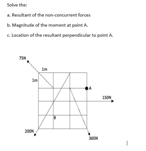 Solve the:
a. Resultant of the non-concurrent forces
b. Magnitude of the moment at point A.
c. Location of the resultant perpendicular to point A.
75N
1m
E
200N
1m
E
B
A
360N
150N
T