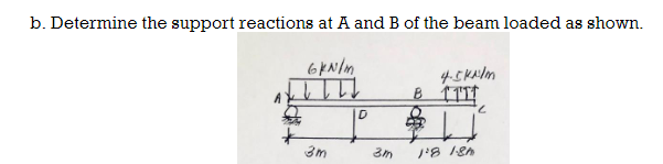 b. Determine the support reactions at A and B of the beam loaded as shown.
6kN/m
3m
D
3m
4-5 kalm
B 1TIT
18 18h