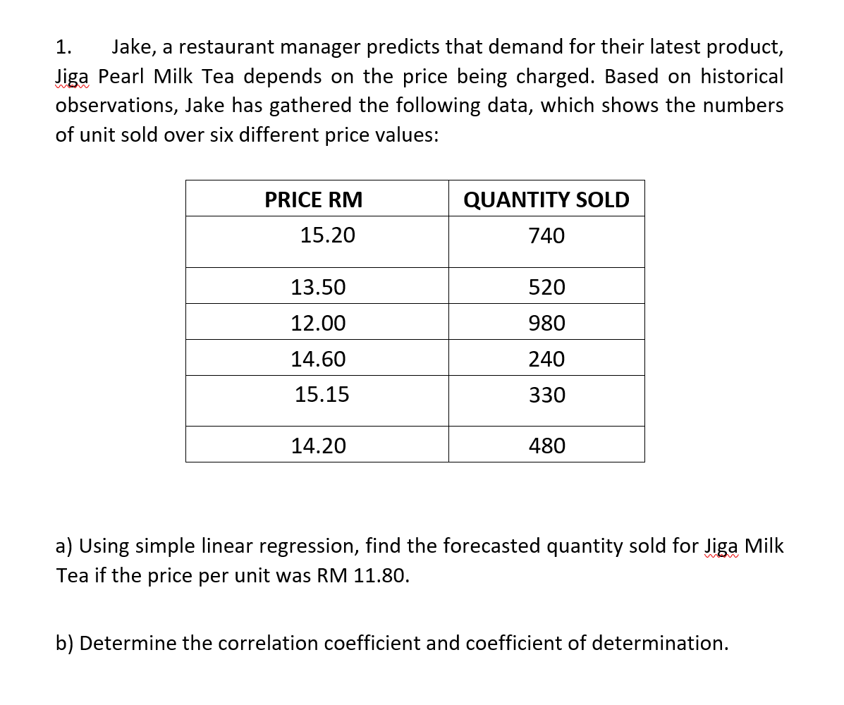 a) Using simple linear regression, find the forecasted quantity sold for Jiga Milk
Tea if the price per unit was RM 11.80.
b) Determine the correlation coefficient and coefficient of determination.
