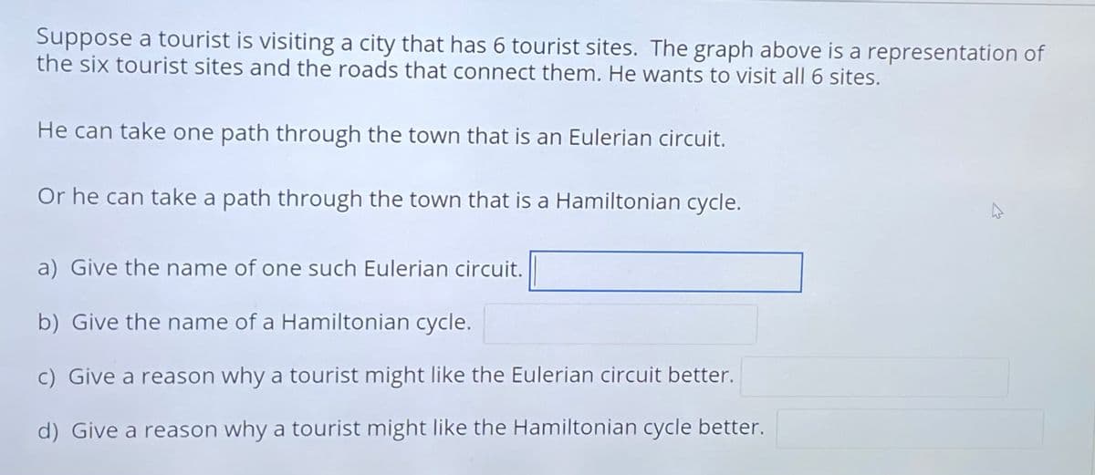 Suppose a tourist is visiting a city that has 6 tourist sites. The graph above is a representation of
the six tourist sites and the roads that connect them. He wants to visit all 6 sites.
He can take one path through the town that is an Eulerian circuit.
Or he can take a path through the town that is a Hamiltonian cycle.
a) Give the name of one such Eulerian circuit.
b) Give the name of a Hamiltonian cycle.
c) Give a reason why a tourist might like the Eulerian circuit better.
d) Give a reason why a tourist might like the Hamiltonian cycle better.
