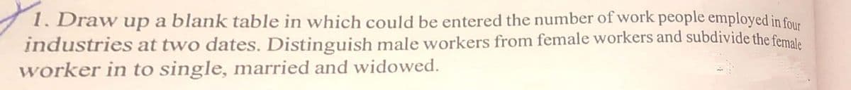 1. Draw up a blank table in which could be entered the number of work people employed in four
industries at two dates. Distinguish male workers from female workers and subdivide the female
worker in to single, married and widowed.
