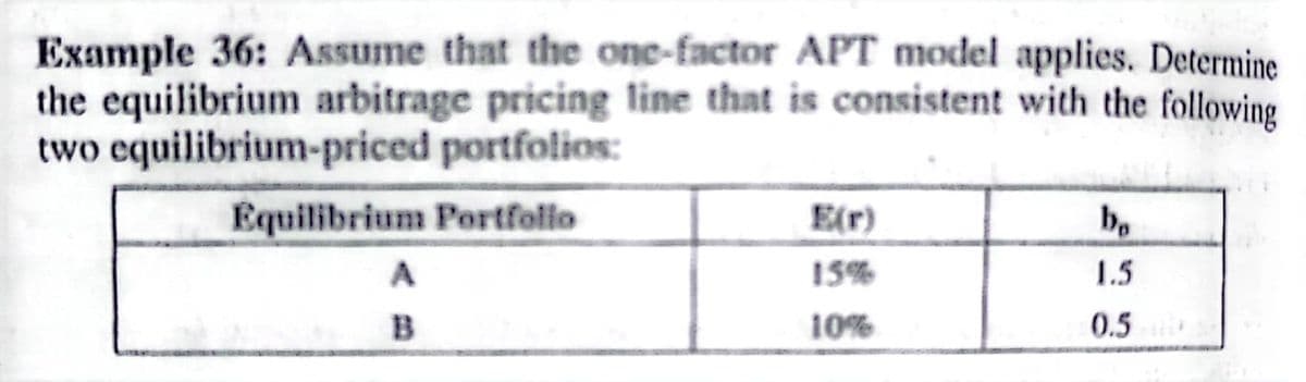 Example 36: Assume that the one-factor APT model applies. Determine
the equilibrium arbitrage pricing line that is consistent with the following
two equilibrium-priced portfolios:
Equilibrium Portfollo
E(r)
be
A
15%
1.5
10%
0.5
