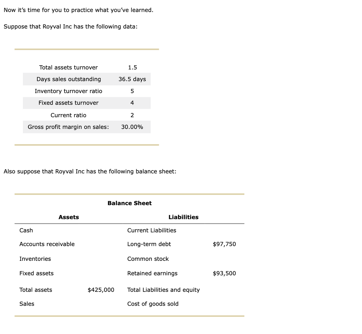 Now it's time for you to practice what you've learned.
Suppose that Royval Inc has the following data:
Total assets turnover
Days sales outstanding
Inventory turnover ratio
Fixed assets turnover
Current ratio
Gross profit margin on sales:
Cash
Accounts receivable
Inventories
Also suppose that Royval Inc has the following balance sheet:
Fixed assets
Total assets
Assets
Sales
1.5
36.5 days
$425,000
5
4
2
30.00%
Balance Sheet
Liabilities
Current Liabilities
Long-term debt
Common stock
Retained earnings
Total Liabilities and equity
Cost of goods sold
$97,750
$93,500