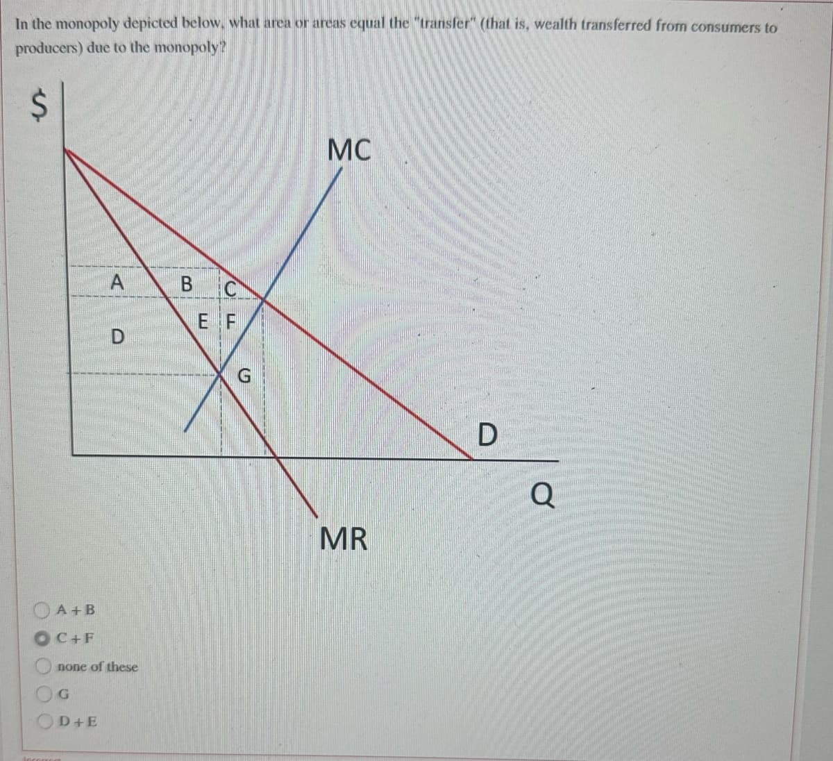 In the monopoly depicted below, what area or areas equal the "transfer" (that is, wealth transferred from consumers to
producers) due to the monopoly?
e
A
A + B
C+F
none of these
G
D+E
BC
MC
MR
D
Q