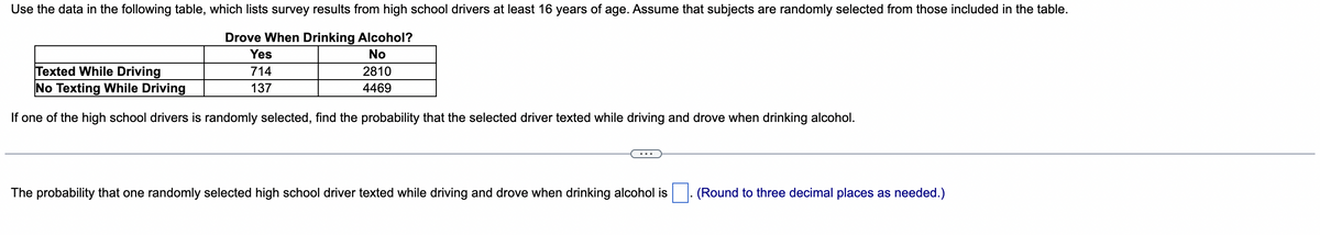 Use the data in the following table, which lists survey results from high school drivers at least 16 years of age. Assume that subjects are randomly selected from those included in the table.
Drove When Drinking Alcohol?
Yes
No
Texted While Driving
714
2810
No Texting While Driving
137
4469
If one of the high school drivers is randomly selected, find the probability that the selected driver texted while driving and drove when drinking alcohol.
The probability that one randomly selected high school driver texted while driving and drove when drinking alcohol is
(Round to three decimal places as needed.)
