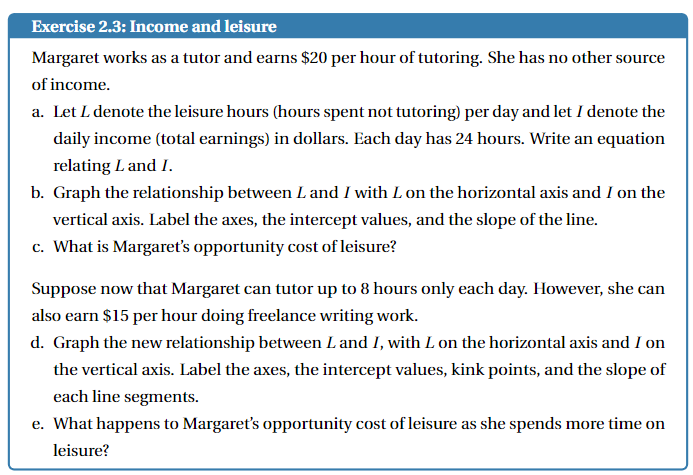 Exercise 2.3: Income and leisure
Margaret works as a tutor and earns $20 per hour of tutoring. She has no other source
of income.
a. Let L denote the leisure hours (hours spent not tutoring) per day and let I denote the
daily income (total earnings) in dollars. Each day has 24 hours. Write an equation
relating L and I.
b. Graph the relationship between L and I with L on the horizontal axis and I on the
vertical axis. Label the axes, the intercept values, and the slope of the line.
c. What is Margareť's opportunity cost of leisure?
Suppose now that Margaret can tutor up to 8 hours only each day. However, she can
also earn $15 per hour doing freelance writing work.
d. Graph the new relationship between Land I, with L on the horizontal axis and I on
the vertical axis. Label the axes, the intercept values, kink points, and the slope of
each line segments.
e. What happens to Margaret's opportunity cost of leisure as she spends more time on
leisure?
