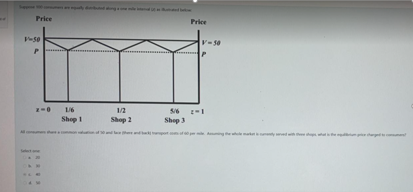 Suppose 100 consumers are equally distributed along a one mile interval ( as illustrated below
t of
Price
Price
V=50
V= 50
P
z-0
1/6
1/2
5/6
z=1
Shop 1
Shop 2
Shop 3
All consumers share a common valuation of 50 and face (there and back) transport costs of 60 per mile. Assuming the whole market is currently served with three shops, what is the equilibrium price charged to consumers?
Select one
Oa 20
Ob. 30
Sc 40
d. 50
