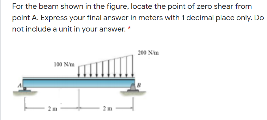 For the beam shown in the figure, locate the point of zero shear from
point A. Express your final answer in meters with 1 decimal place only. Do
not include a unit in your answer. *
200 N/m
100 N/m
2 m
2 m
