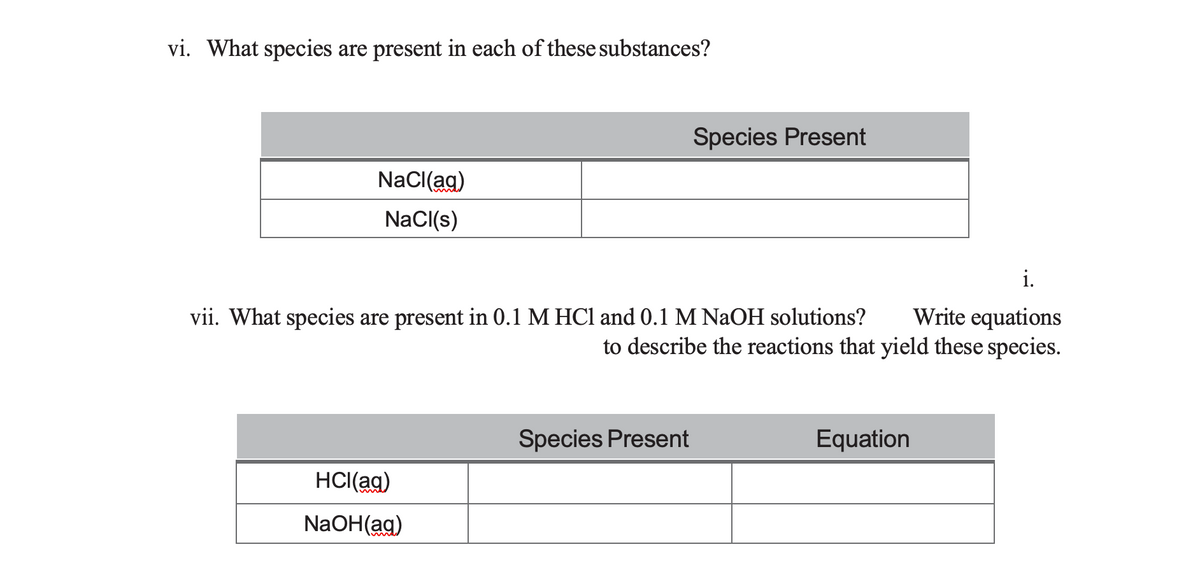 vi. What species are present in each of these substances?
Species Present
Nacl(ag)
NaCl(s)
i.
Write equations
to describe the reactions that yield these species.
vii. What species are present in 0.1 M HCl and 0.1 M NaOH solutions?
Species Present
Equation
HCI(ag)
NaOH(ag)
