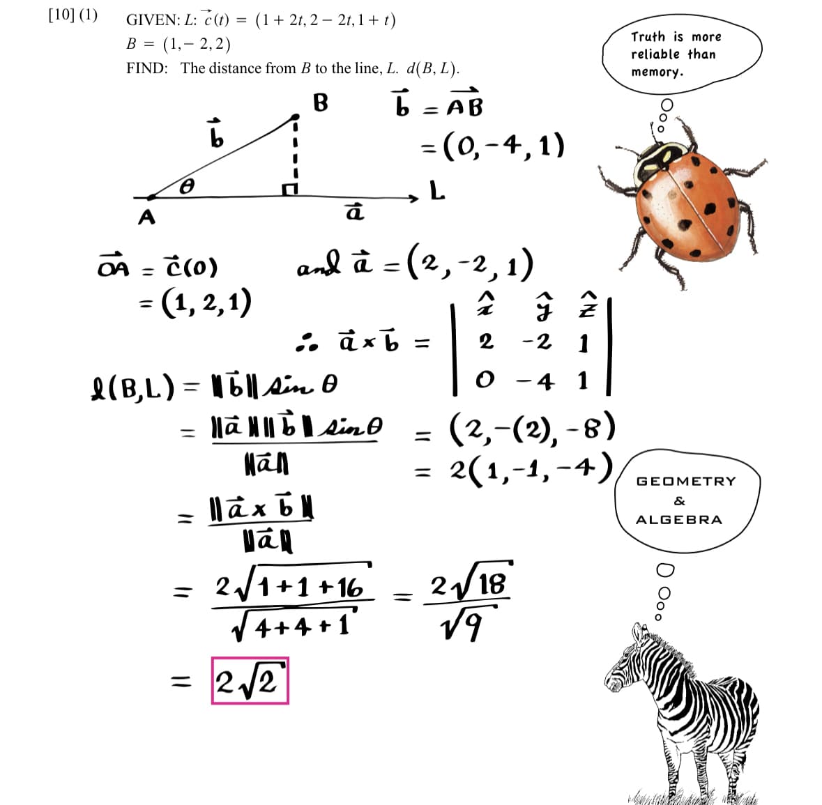 [10] (1)
GIVEN: L: c(t) = (1 + 2t, 2-2t, 1+t)
B = (1,2,2)
FIND: The distance from B to the line, L. d(B, L).
B
b = AB
b
OA = Ĉ(0)
= (1, 2,1)
=
l(B₂L)= |b|| Sin O
ā
and à =(2,-2, 1)
: axb =
la llbl Sin
Hall
11 à x b ll
Vall
= 2√2
2√1+1+16
√√4+4+1
= (0,-4,1)
L
=
=
=
î
2
O
2√18
√9
Ĵz
-2 1
4 1
-
(2,-(2), -8)
2(1,-1,-4),
Truth is more
reliable than
memory.
Ooo
GEOMETRY
&
ALGEBRA
O ooo