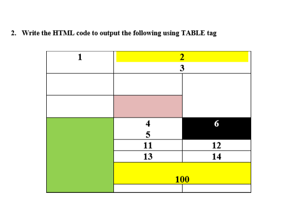 2. Write the HTML code to output the following using TABLE tag
1
2
3
4
6
11
12
13
14
100
