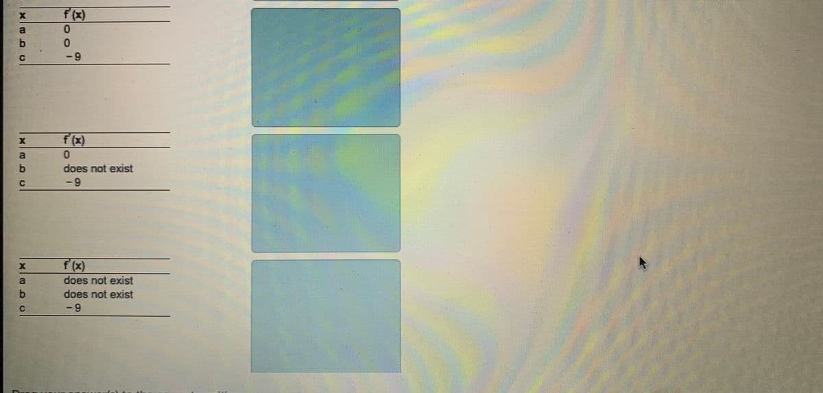f(x)
a.
b.
0.
-9
f (x)
a
does not exist
-9
f (x)
does not exist
does not exist
-9
