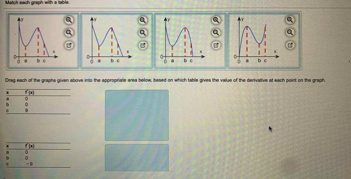 Match each graph with a table.
Ay
Ay
Ay
AY
0-
a
0-
0 a
0-
0 a
b c
b c
b c
b c
Drag each of the graphs given above into the appropriate area below, based on which table gives the value of the derivative at each point on the graph.
f (x)
a.
b.
6.
f (x)
a
0.
0.
-9
6.
