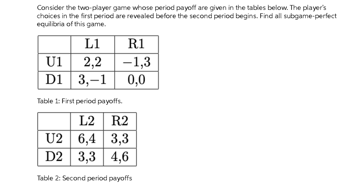Consider the two-player game whose period payoff are given in the tables below. The player's
choices in the first period are revealed before the second period begins. Find all subgame-perfect
equilibria of this game.
U1
D1
L1
2,2
3,-1
R1
-1,3
0,0
Table 1: First period payoffs.
L2
R2
U2
6,4 3,3
D2 3,3 4,6
Table 2: Second period payoffs