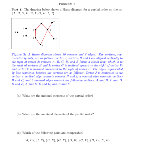 PROBLEM 7
Part 1. The drawing below shows a Hasse diagram for a partial order on the set
{A, B, C, D, E, F, G, H, I, J}
Figure 3: A Hasse diagram shous 10 vertices and 8 edges. The vertices, rep-
resented by dots, are as follous: vertez J; vertices H and I are aligned vertically to
the right of vertez J; vertices A, B, C, D, and E forms a closed loop, which is to
the right of vertices H and I; vertez G is inclined upward to the right of vertez E;
and vertez F is inclined downward to the right of vertez E. The edges, represented
by line segments, between the vertices are as follows: Vertez J is connected to no
verter; a vertical edge connects vertices H and I; a vertical edge connects vertices
B and C; and 6 inclined edges connect the following vertices, A and B, C and D,
D and E, A and E, E and G, and E and F.
(a) What are the minimal elements of the partial order?
(b) What are the maximal elements of the partial order?
(c) Which of the following pairs are comparable?
(A, D), (J, F), (B, E), (G, F), (D, B), (C, F), (H, I), (C, E)
