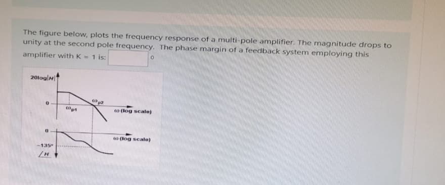 The figure below, plots the frequency response of a multi-pole amplifier. The magnitude drops to
unity at the second pole frequency. The phase margin of a feedback system employing this
amplifier with K = 1 is:
2010g|H|
0
-135°
/H
00p1
(0 p2
0
co (log scale)
co (log scalo)