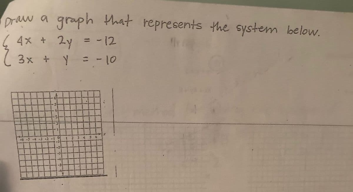 **Graphing a System of Linear Equations**

To graph the system of linear equations, follow the steps below:

**System of Equations:**

1. \(4x + 2y = -12\)
2. \(3x + y = -10\)

**Instructions:**

1. **Solve for \(y\) in each equation to find the slope-intercept form (\(y = mx + b\))**:

   - For \(4x + 2y = -12\):
     \[
     2y = -4x - 12
     \]
     \[
     y = -2x - 6
     \]

   - For \(3x + y = -10\):
     \[
     y = -3x - 10
     \]

2. **Plot each line on the graph**:
   - The graph is a coordinate plane with labeled axes ranging from -6 to 6 on both the x and y axes.
   
   - **Line \(y = -2x - 6\)**: 
     - The y-intercept is \(-6\) (plot point at (0, -6)).
     - The slope is \(-2\) (from the intercept, go down 2 units and right 1 unit for additional points).

   - **Line \(y = -3x - 10\)**:
     - The y-intercept is \(-10\) (plot point at (0, -10)).
     - The slope is \(-3\) (from the intercept, go down 3 units and right 1 unit for additional points).

3. **Find the point of intersection**:
   - Graphically, identify where the two lines intersect, solving the system. This represents the solution to the system.

By following these steps, you can create an accurate graph of the system of equations and determine the intersection point visually.