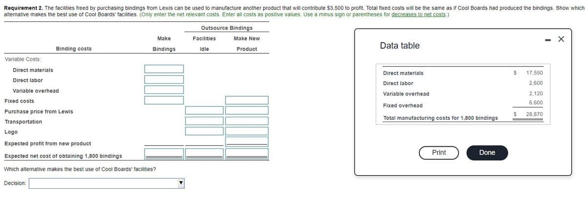 Requirement 2. The facilities freed by purchasing bindings from Lewis can be used to manufacture another product that will contribute $3,500 to profit. Total fixed costs will be the same as if Cool Boards had produced the bindings. Show which
alternative makes the best use of Cool Boards' facilities. (Only enter the net relevant costs. Enter all costs as positive values. Use a minus sign or parentheses for decreases to net costs.)
Variable Costs:
Direct materials
Direct labor
Variable overhead
Fixed costs
Binding costs
Purchase price from Lewis
Transportation
Decision:
Make
Bindings
Logo
Expected profit from new product
Expected net cost of obtaining 1,800 bindings
Which alternative makes the best use of Cool Boards' facilities?
Outsource Bindings
Facilities
Idle
Make New
Product
Data table
Direct materials
Direct labor
Variable overhead
Fixed overhead
Total manufacturing costs for 1,800 bindings
Print
Done
$
$
17,550
2,600
2,120
6,600
28,870
X